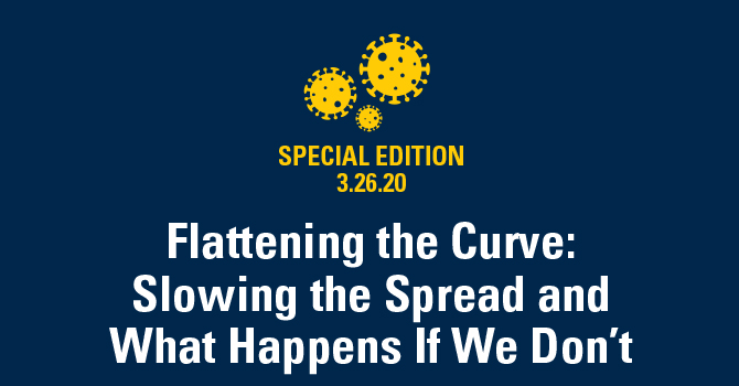 Flattening the Curve: Slowing the Spread and What Happens If We Don't
